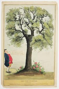 [William IV] The Tree of Reform in full bearing.