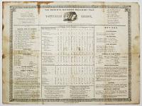 The Primitive Methodist Preachers' Plan. Tottenham Mission. 1873.