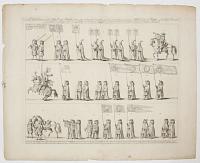 To the Right Honourable John Earl of Rothes, &.ca these plate exhibiting the Funeral Solemnities observed at the Interment of his Grace John Duke of Rothes