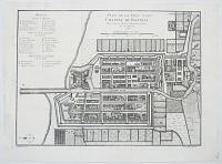 Plan de la Ville et du Chateau de Batavia...