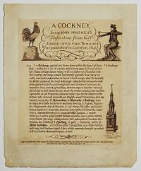 ''A Cockney'' being John Minsheu's Definition from his Guide into the Tongues as published in London, 1627.