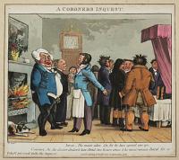 A Coroners Inquest.