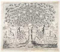 The goodly Cedar of Apostolick & Catholick Episcopacy, compared with the moderne Shoots & Slips of divided Novelties in the Church.1662. Before the Uxbridge Treaty. Place this Figure at Page 412.