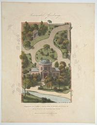 Ornamental Gardening.