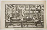 [Brewery.] Plate VII. Facing Brew-House.