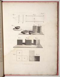 The Young Painter's Maulstick; being a Practical Treatise on Perspective...