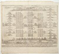 [William III's invasion fleet.] Ordn&uuml;ng der See-Floot in welcher begleitung der Printz von Uranien von Hellevoet-Sluys nach Engelland abgeseegelt.