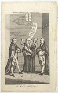 [The ejection of James Eyre as Recorder of the City of London] A Caricatura.