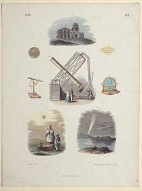 [8 illustrations of astronomy.]