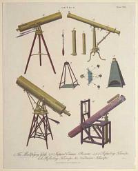 Optics. Plate VIII. 1. The Multiplying Glass. 2,3. Improve Camera Obscura. 4 to 7 Refracting Telescope.