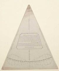 [Triangle with analemma adapted to show the sun's declination for every day in the year in all latitudes.]