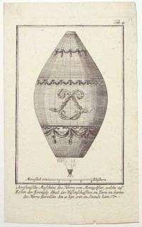 Aerostatische Maschine des Herrn von Montgolfier, welche auf Kosten der Koenigle. Akad der Wissenschafften, zu Paris im Garten des Herrn Reveillon den 12 Sept. 1783 zu Stande kam.