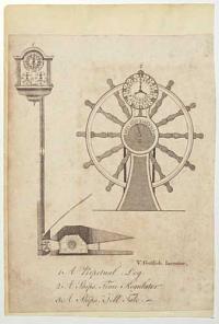 V. Gottlieb Inventor. 1. A Perpetual Log. 2. A Ships Time Regulator. 3. A Ship's Tell Tale.
