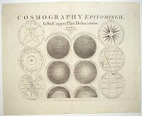 Cosmography Epitomised, In Six Copper Plate Delineations.