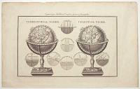 Terrestrial Globe. Celestial Globe.