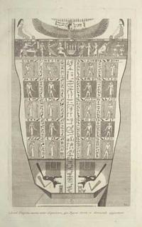 [Coffin of Irtyru, 26th Dynasty, 600-300 BCE] 3. Loculi Conspectus anterior, auctior aliquantum, quo Figuræ clarius et distinctius appareant.