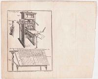 Fig.1 The Printing Press. Fig. 2 The Letter Case for the Roman. Fig. 3 Composing Stick.