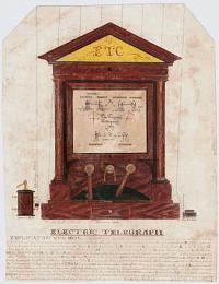 Electric Telegraph.