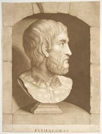 Pythagoras.