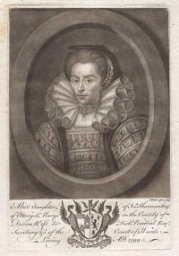 [Alice Perceval] Alice daughter of Jn.&ordm; Sheeman Esq.r of Ottery S.t Mary in the County of Devon