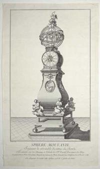 [An orrery clock] Sphere Mouvant, Suivant le v&egrave;ritable Sist&ecirc;me du Monde,