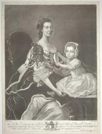 The R.t Hon.ble Catherine Compton, Countess of Egmont,