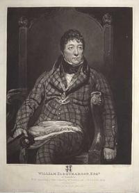 William Farquharson, Esq.r of Monaltrie,
