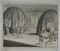 The several Methods of blowing and casting Plate Glass, with the Men at Work.