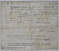 [Birth Certificate.]