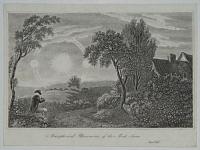 Atmospherical Phenomena of the Mock Suns.