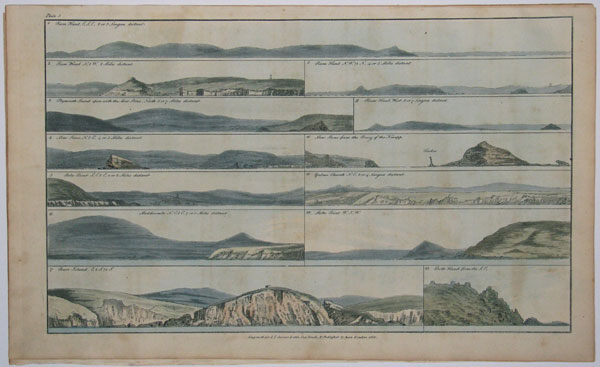 [Plymouth coastal profiles.]
